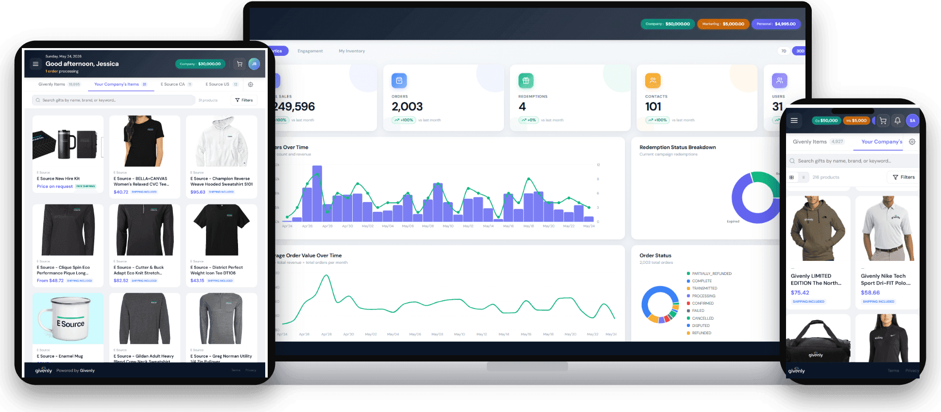Givenly platform shown on tablet, desktop, and mobile devices — employee storefront and analytics dashboard